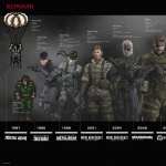 Metal Gear free wallpapers