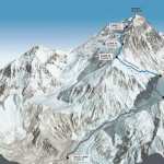 Everest 1080p