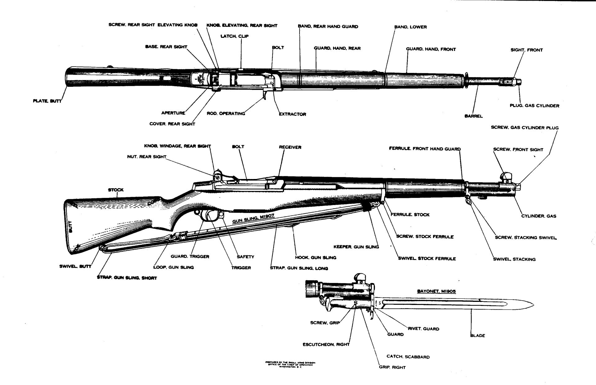 M1 Garand at 640 x 960 iPhone 4 size wallpapers HD quality