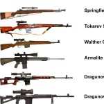 Sniper Rifle pics