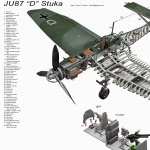 Junkers Ju 87 photo