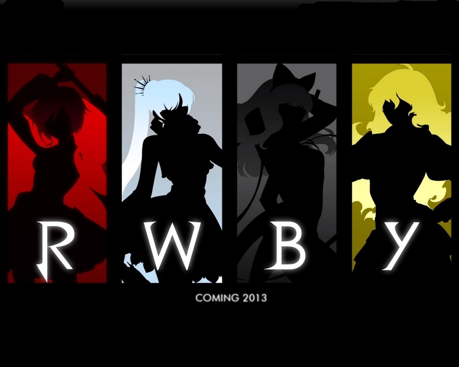 RWBY at 1334 x 750 iPhone 7 size wallpapers HD quality