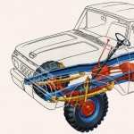 Ford F-100 high definition wallpapers