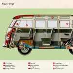 Volkswagen Microbus high definition photo