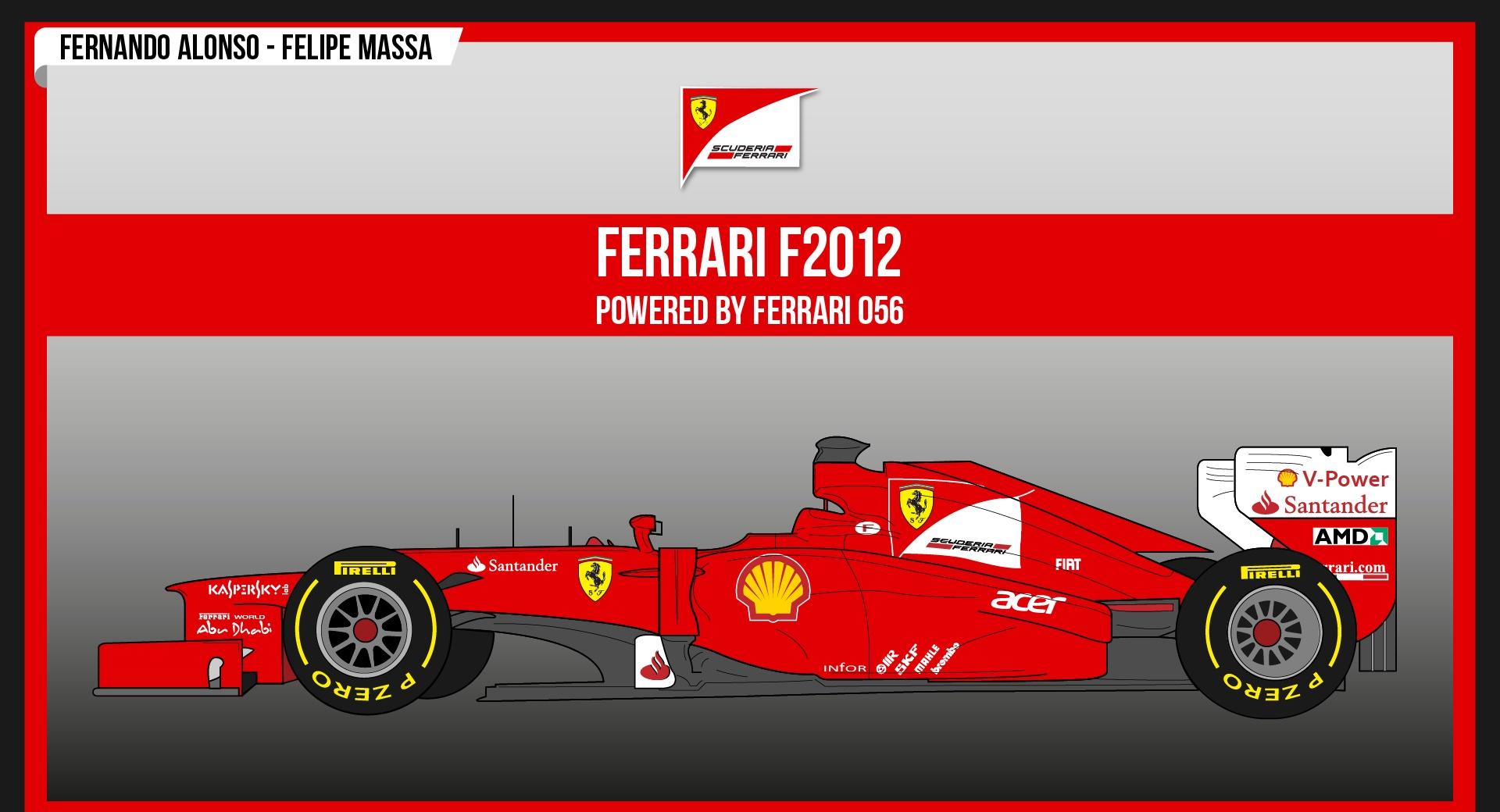 Ferrari F2012 at 640 x 960 iPhone 4 size wallpapers HD quality