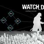 Watch Dogs download