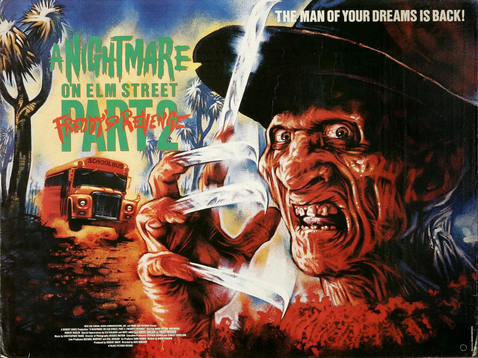 A Nightmare On Elm Street 2 Freddy s Revenge at 640 x 960 iPhone 4 size wallpapers HD quality