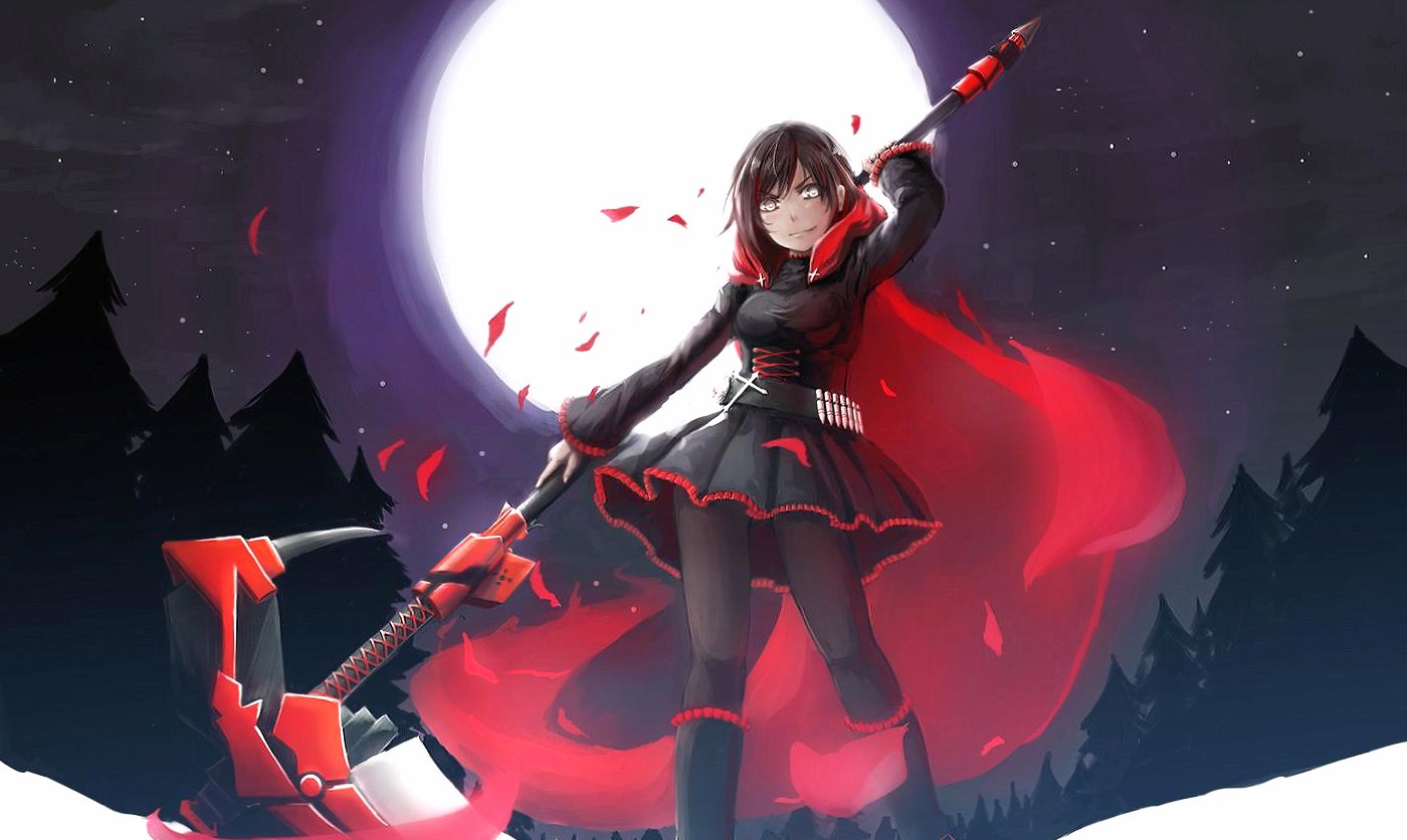Ruby rose anime wallpapers HD quality