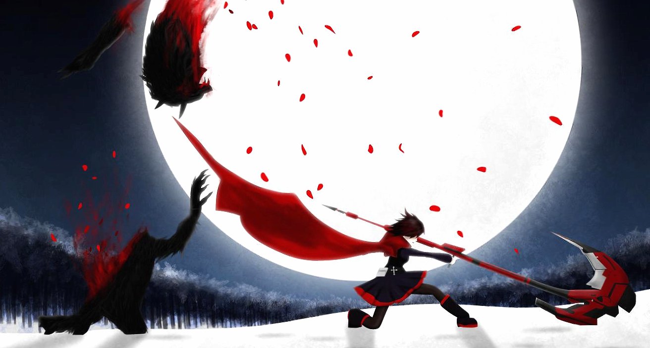 Rwby head wolf anime at 640 x 1136 iPhone 5 size wallpapers HD quality
