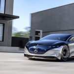 Mercedes-Benz Vision EQS free wallpapers