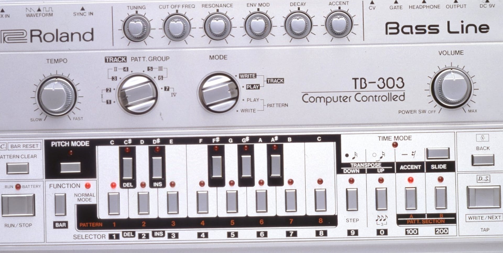 Roland TB-303 Bassline at 1152 x 864 size wallpapers HD quality