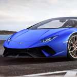 Lamborghini Huracan LP 640-4 Performante Spyder wallpapers for android