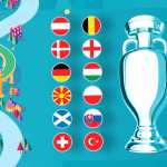 UEFA EURO 2020 free