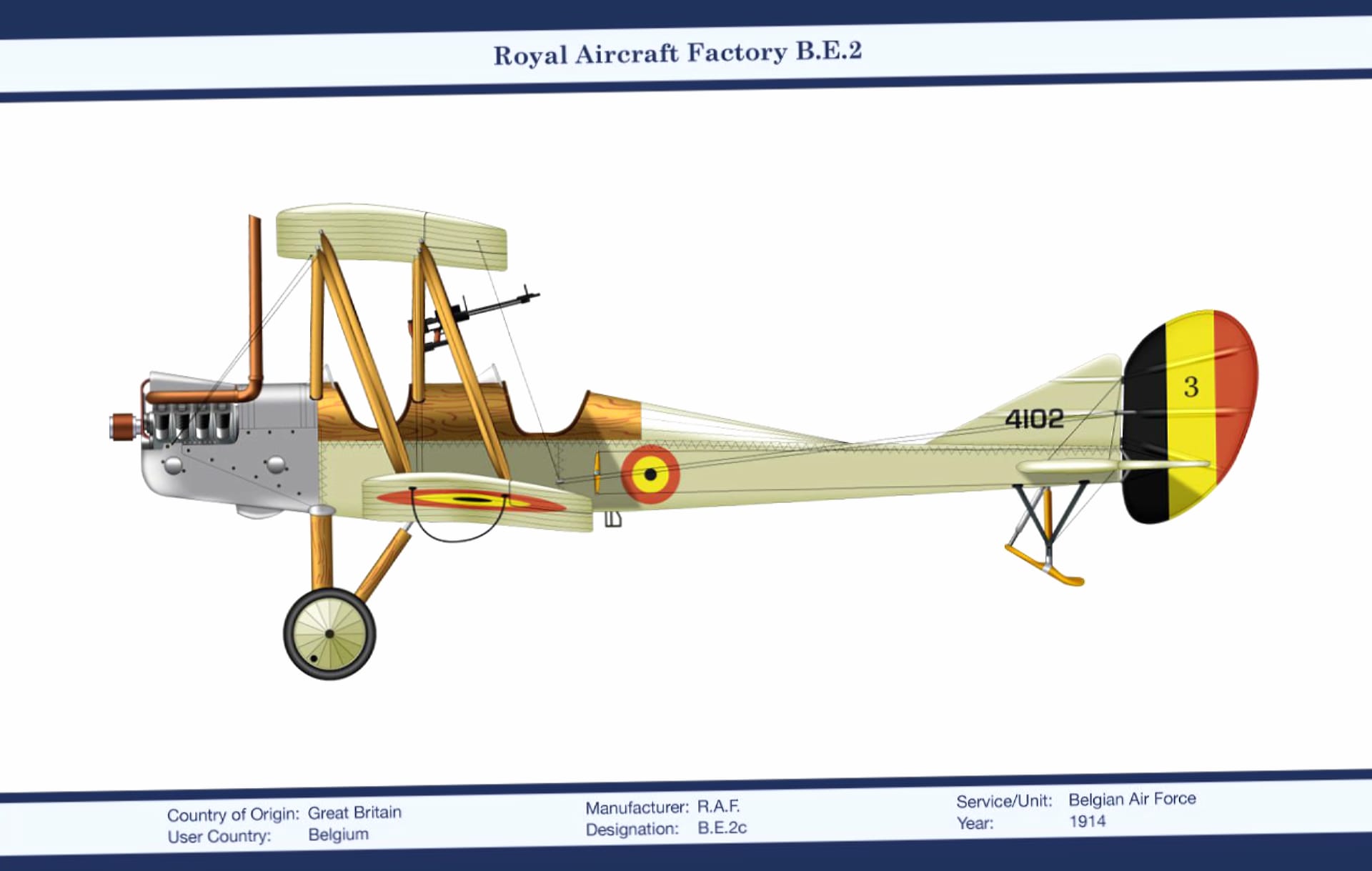 R.A.F. Be2 at 1024 x 1024 iPad size wallpapers HD quality