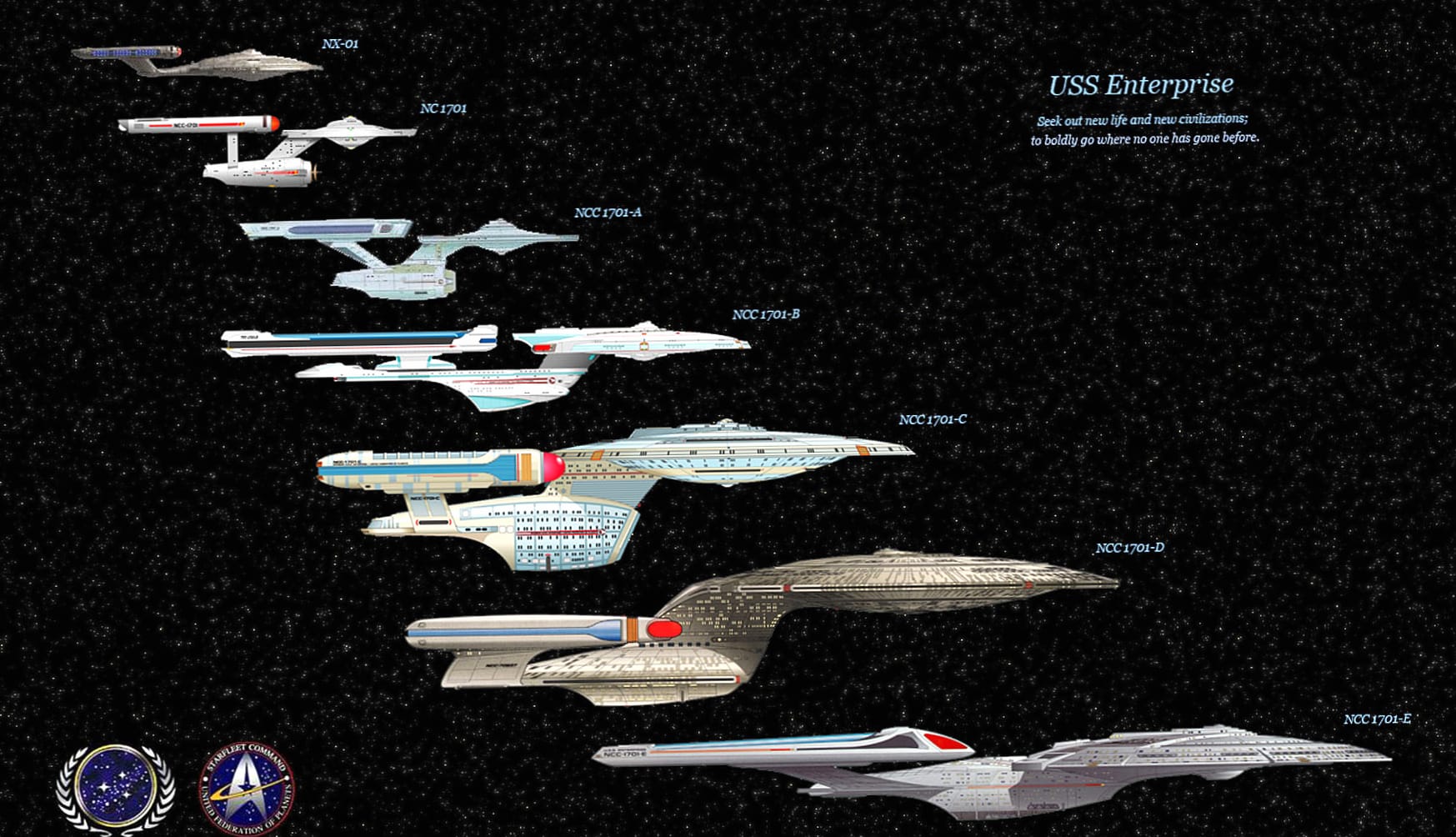 Evolution of the USS Enterprise in Sci-Fi Star Trek wallpapers HD quality