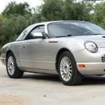 2004 Ford Thunderbird - Image Abyss wallpaper