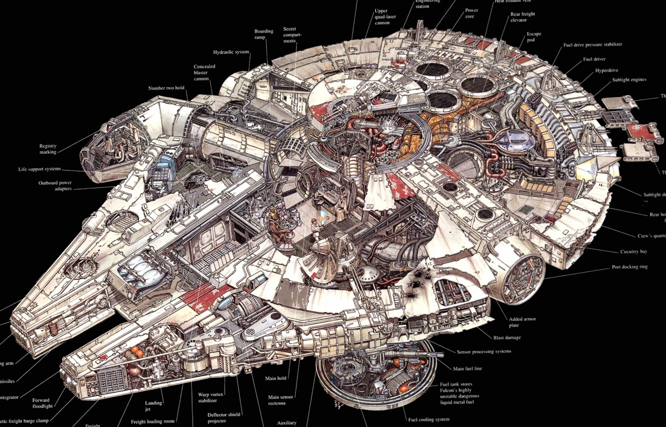 Millennium Falcon Schematic wallpapers HD quality