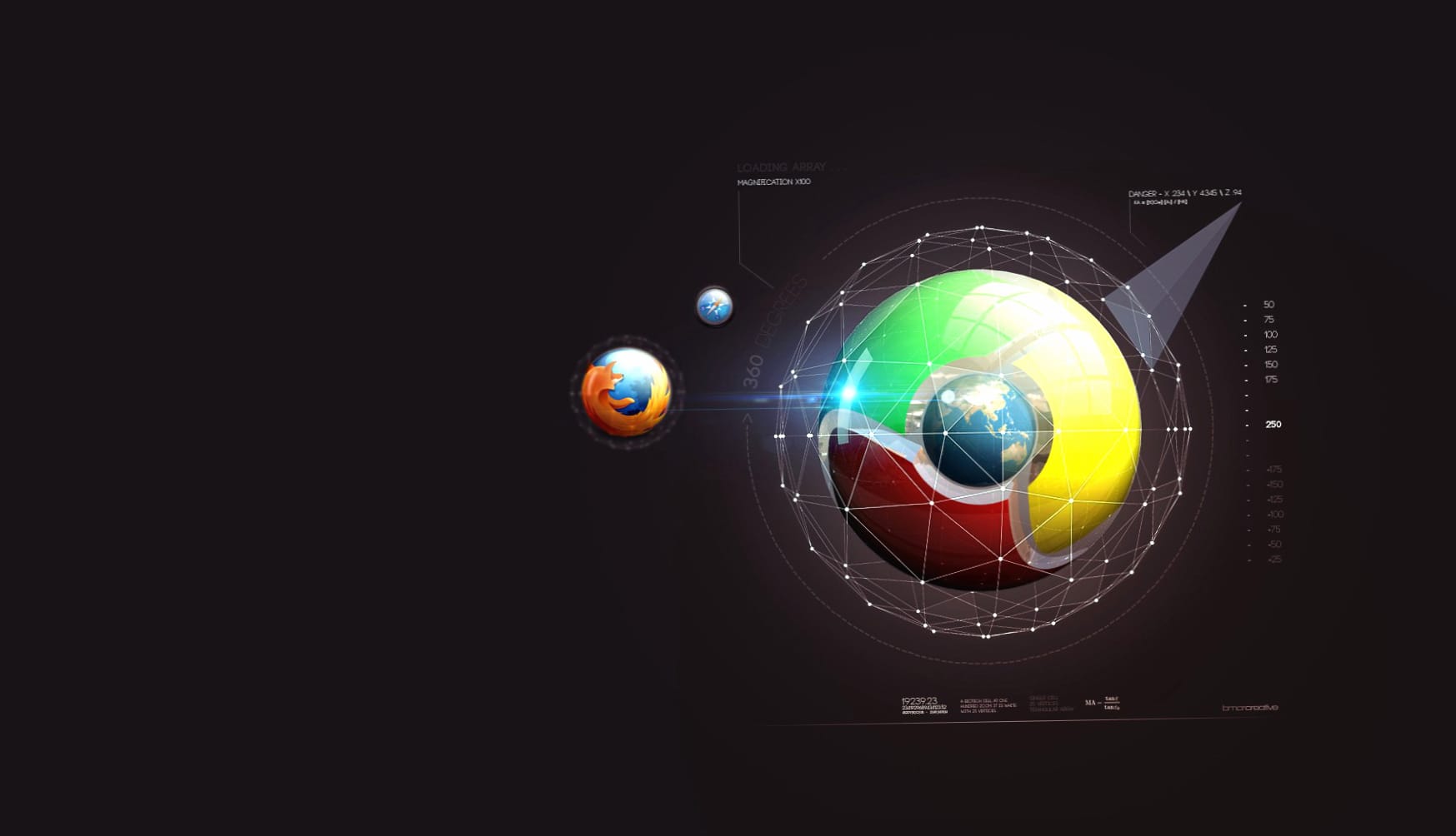 Safari Google FireFox Technology Browser wallpapers HD quality