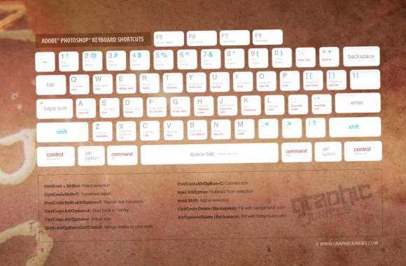 Adobe Photoshop Keyboard Shortcuts for Graphic Design
