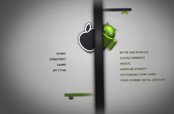 Android (Operating System) Apple Inc. Technology Android