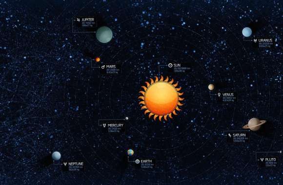 Sci-Fi Solar System Diagram - wallpapers hd quality